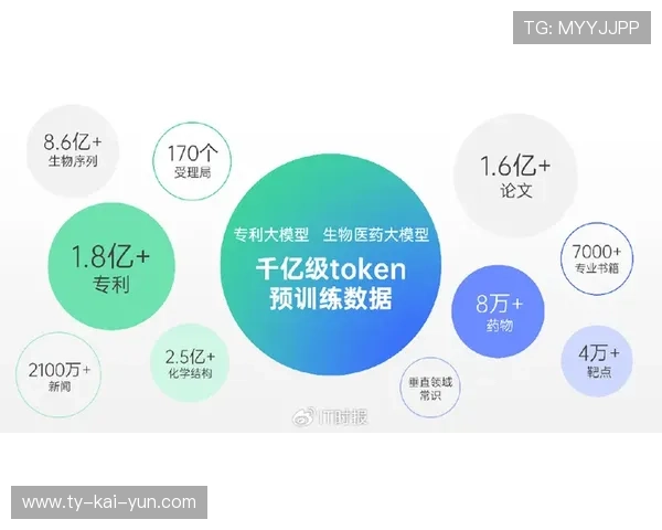 垂直细分领域赛事关注度提升,推动内容制作走向精细化 垂直细分领域赛事关注度提升,推动内容制作走向精细化