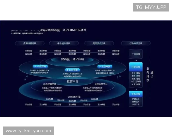 在数字化升级阶段多协议转流引擎升级 支撑传播服务全天候分发 在数字化升级阶段多协议转流引擎升级 支撑传播服务全天候分发